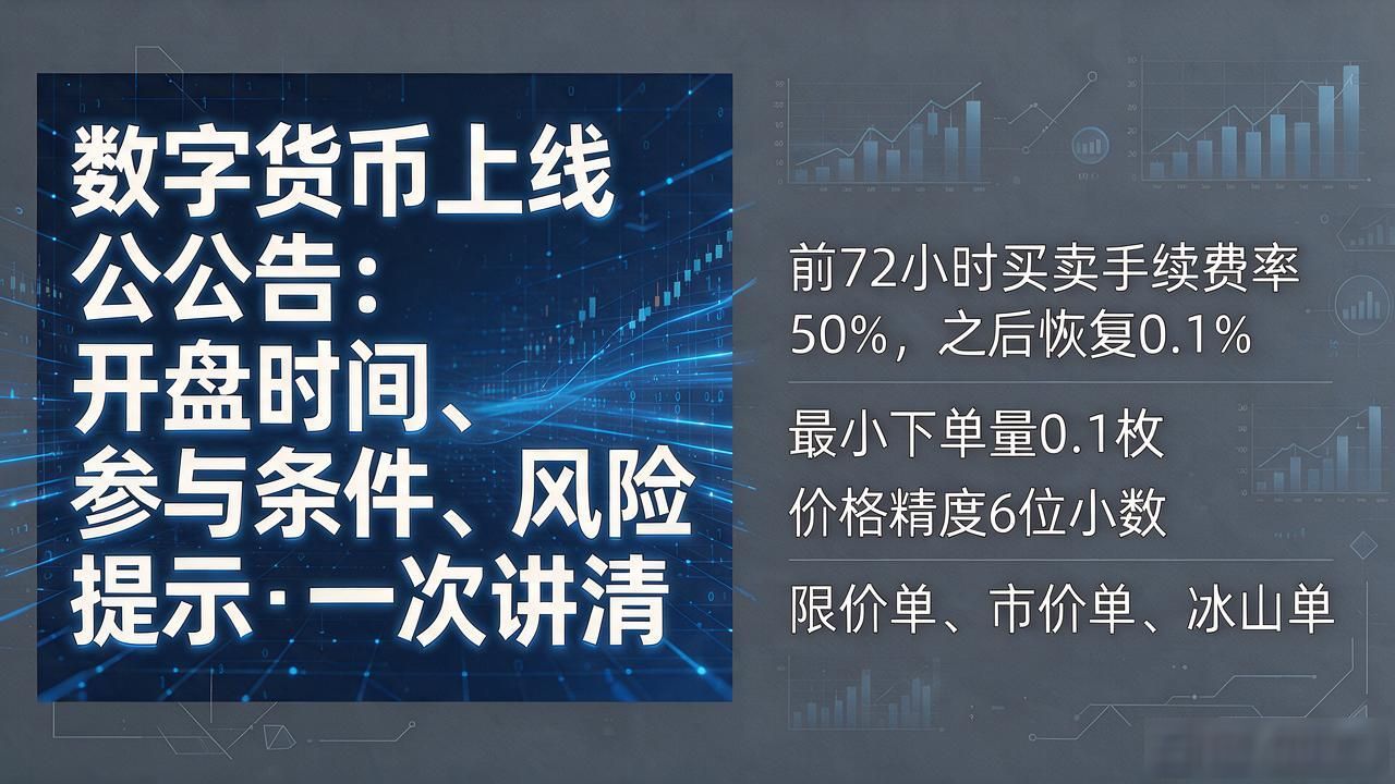 数字货币上线公告:开盘时间、参与条件、风险提示一次讲清
