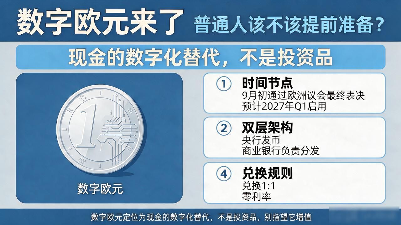 即将要发行的数字货币到底什么时候能用上，普通人该不该提前准备